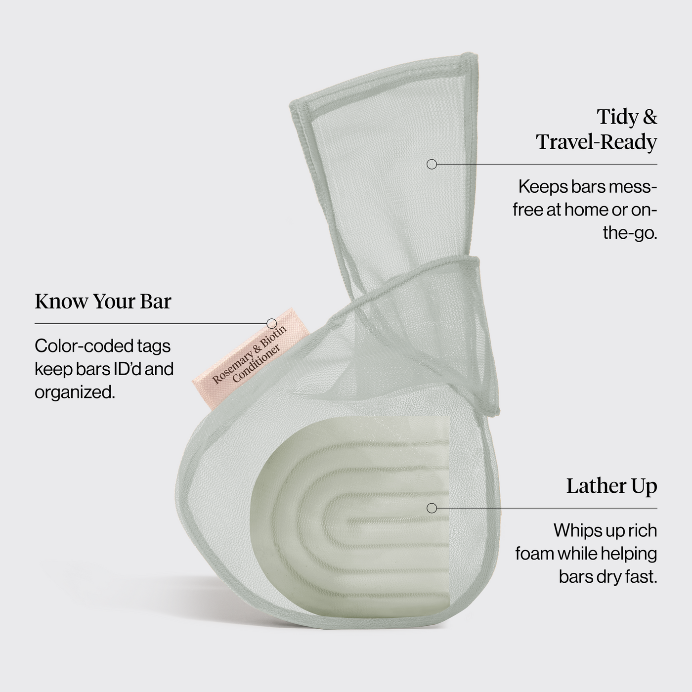 Rosemary & Biotin Conditioner Bar Saver Bag features infographic