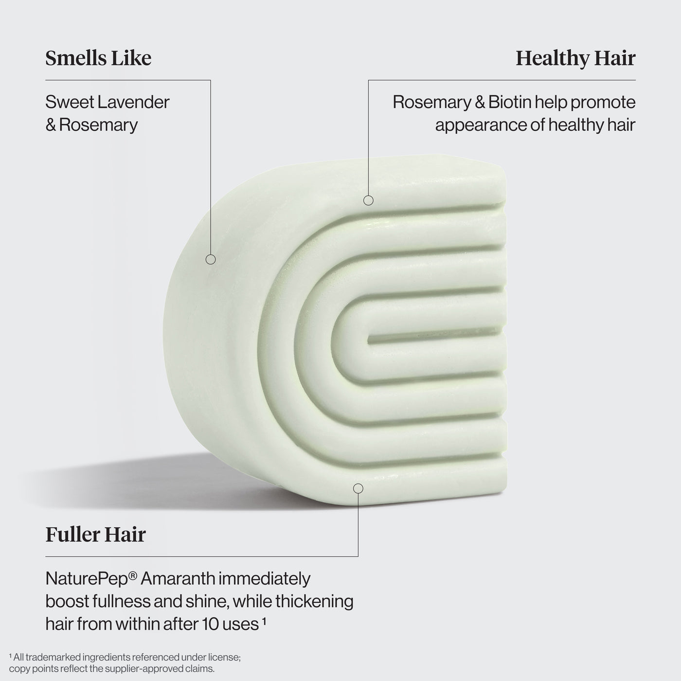 Rosemary & Biotin Shampoo & Conditioner Combo + Bar Saver Bags Bundle