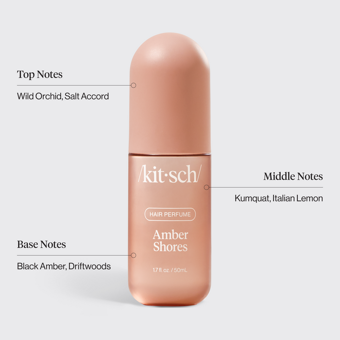 Signature Scent & Care Bundle